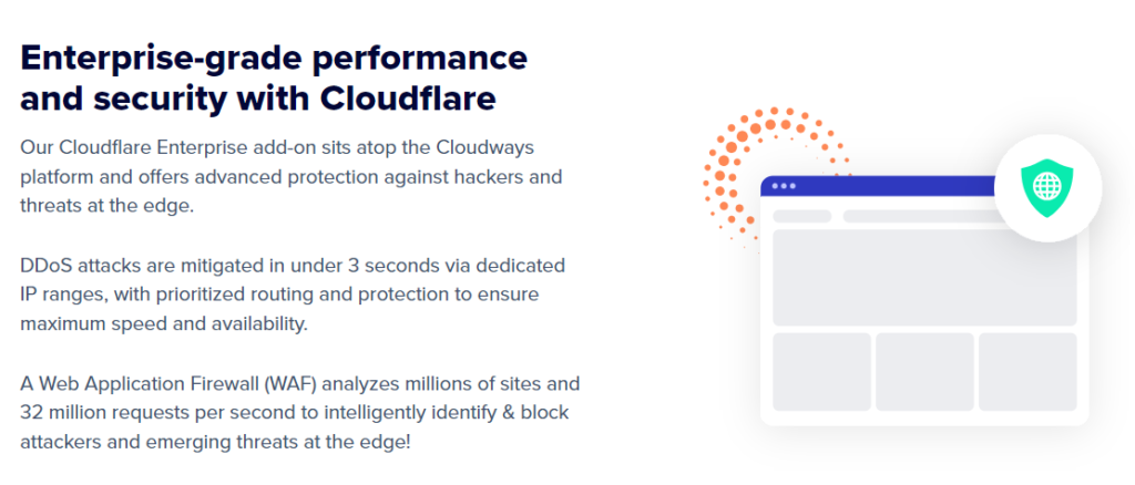 CloudWays Review