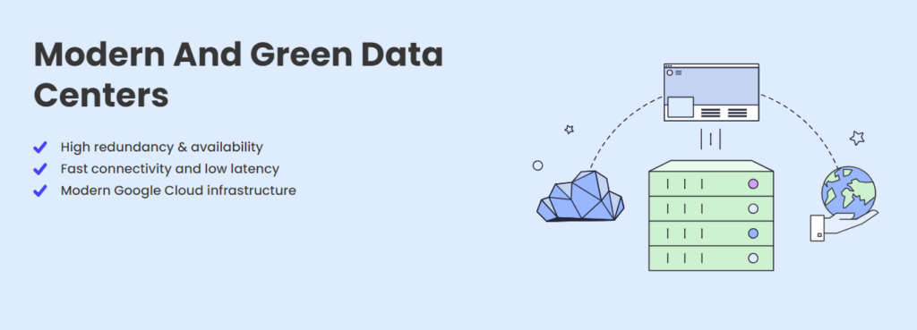 Siteground Review