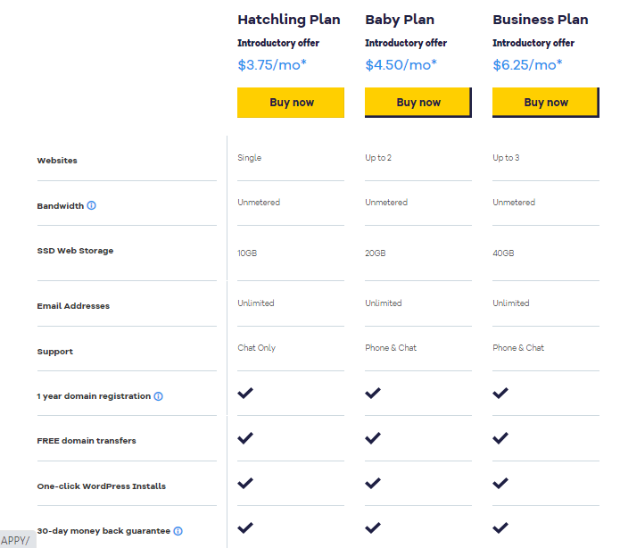 HostGator Review