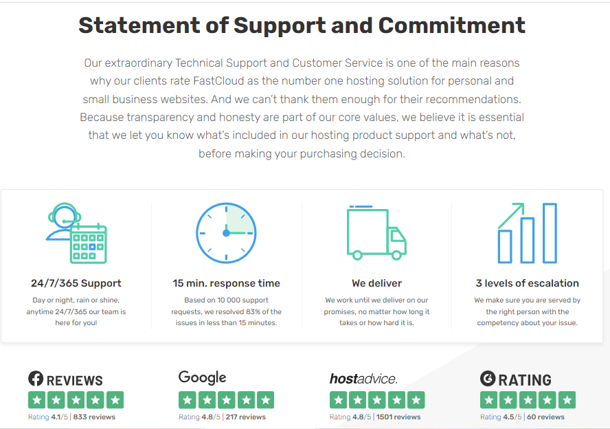 Fastcomet Review