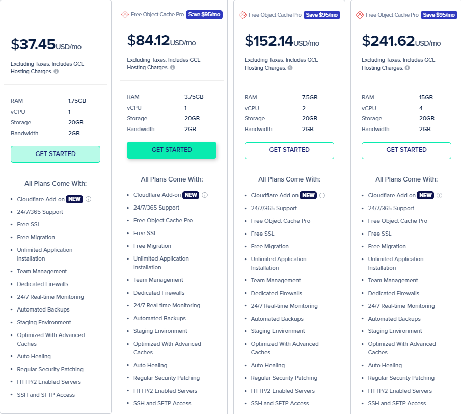 Cloudways Review