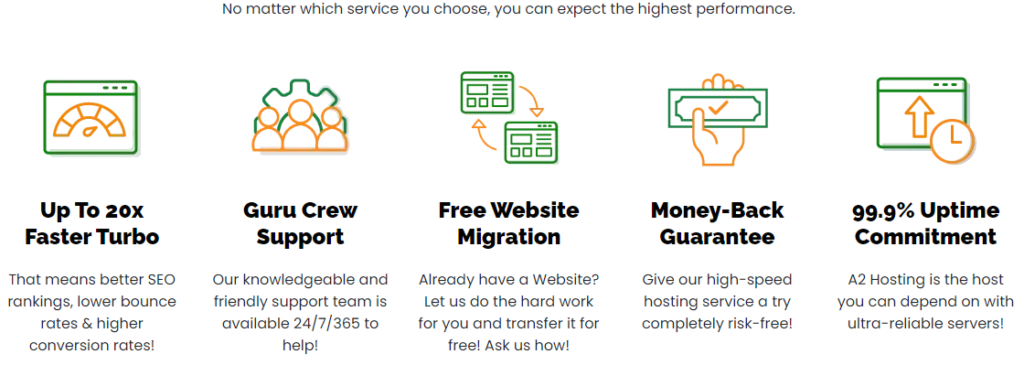 Dreamhost vs. A2hosting