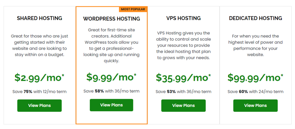 Cloudways vs. A2hosting