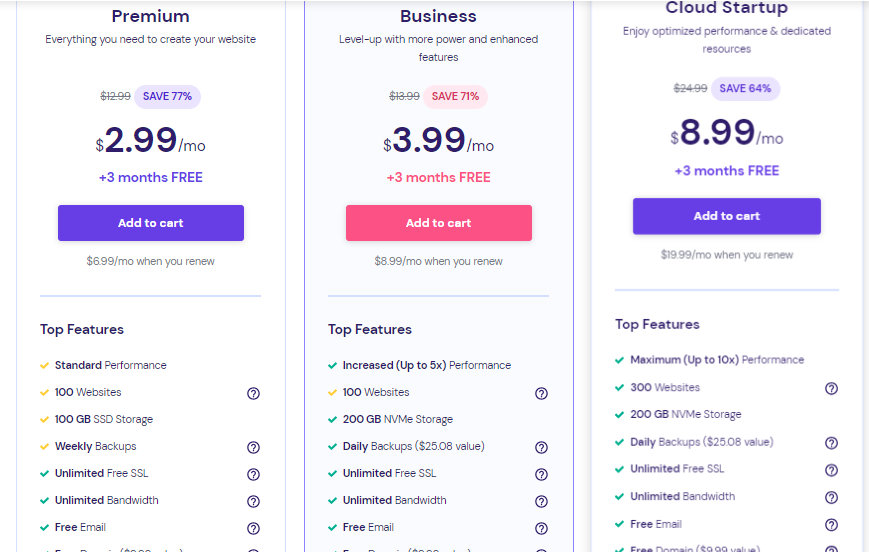 Hostinger vs. SiteGround