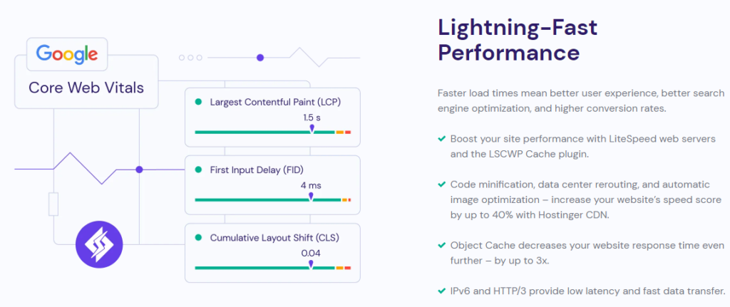 Hostinger vs. SiteGround