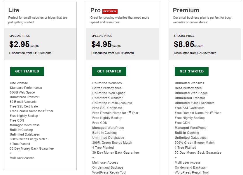 Hostinger vs. Greengeeks