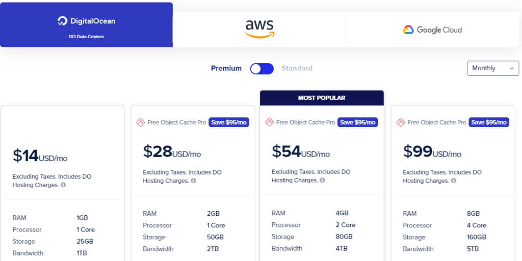 Cloudways vs. Bluehost