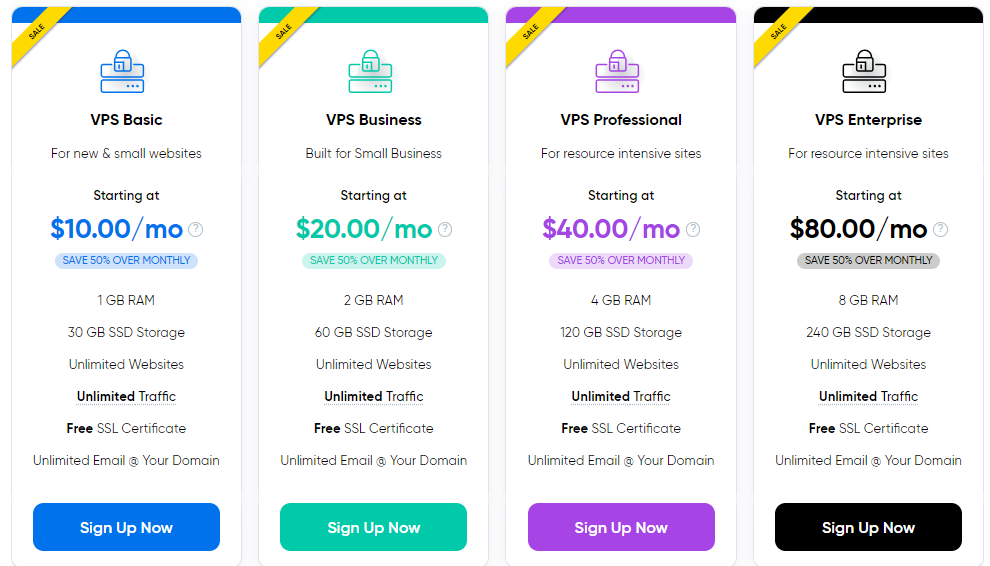 Dreamhost VPS hosting pricing