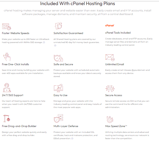 Inmotion Hosting vs. A2hosting: User-Friendliness