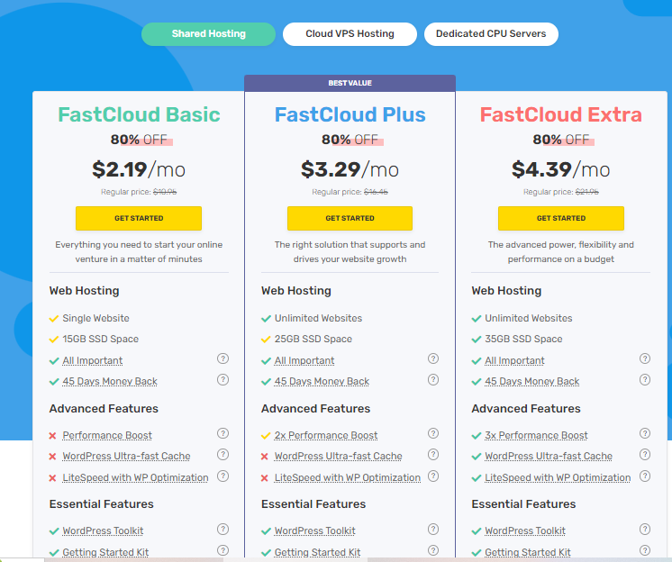 Fastcomet vs. A2hosting